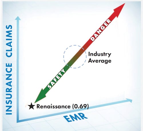 We are Passionate image 1 1024x938 EMR-Graph-1024x938